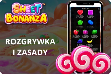 Siatka i zasady automatu Sweet Bonanza