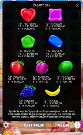 Tabela symboli i wypłat Sweet Bonanza